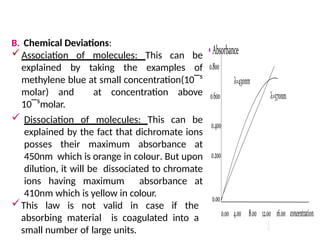 4
4
Deviations from Beer Lambert Law
B. Chemical Deviations:
Association of molecules: This can be
explained by taking the examples of
methylene blue at small concentration(10‾⁵
molar) and at concentration above
10‾⁵molar.
 Dissociation of molecules: This can be
explained by the fact that dichromate ions
posses their maximum absorbance at
450nm which is orange in colour. But upon
dilution, it will be dissociated to chromate
ions having maximum absorbance at
410nm which is yellow in colour.
This law is not valid in case if the
absorbing material is coagulated into a
small number of large units.
 