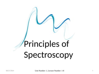 08/27/2024 Unit Number: 1, Lecture Number: 1-8 7
Principles of
Spectroscopy
 