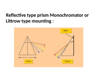Reflective type prism Monochromator or
Littrow type mounting :
 