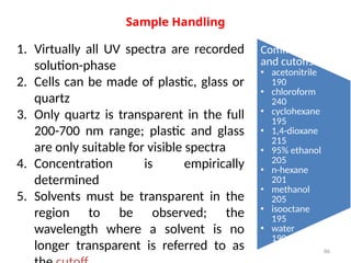 86
1. Virtually all UV spectra are recorded
solution-phase
2. Cells can be made of plastic, glass or
quartz
3. Only quartz is transparent in the full
200-700 nm range; plastic and glass
are only suitable for visible spectra
4. Concentration is empirically
determined
5. Solvents must be transparent in the
region to be observed; the
wavelength where a solvent is no
longer transparent is referred to as
Sample Handling
Common solvents
and cutoffs:
• acetonitrile
190
• chloroform
240
• cyclohexane
195
• 1,4-dioxane
215
• 95% ethanol
205
• n-hexane
201
• methanol
205
• isooctane
195
• water
190
 