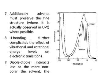 87
7. Additionally solvents
must preserve the fine
structure (where it is
actually observed in UV!)
where possible.
8. H-bonding further
complicates the effect of
vibrational and rotational
energy levels on
electronic transitions
9. Dipole-dipole interacts
less so the more non-
polar the solvent, the
 