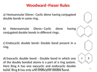 08/27/2024 Unit Number: 1, Lecture Number: 1-8 89
a) Homoannular Diene:- Cyclic diene having conjugated
double bonds in same ring.
b) Heteroannular Diene:- Cyclic diene having
conjugated double bonds in different rings.
c) Endocyclic double bond:- Double bond present in a
ring.
d) Exocyclic double bond: - Double bond in which one
of the doubly bonded atoms is a part of a ring system.
Here Ring A has one exocyclic and endocyclic double
bond. Ring B has only one endocyclic double bond.
Woodward–Fieser Rules
 