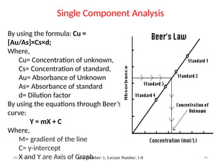 08/27/2024 Unit Number: 1, Lecture Number: 1-8 95
By using the formula: Cu =
[Au/As]×Cs×d;
Where,
Cu= Concentration of unknown,
Cs= Concentration of standard,
Au= Absorbance of Unknown
As= Absorbance of standard
d= Dilution factor
By using the equations through Beer’s
curve:
Y = mX + C
Where,
M= gradient of the line
C= y-intercept
X and Y are Axis of Graph
Single Component Analysis
 