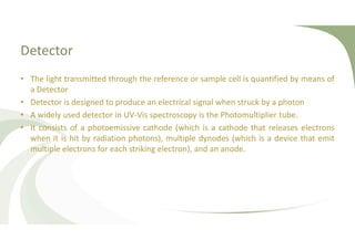 UV Visible spectroscopy.pdf rrfhfjdhfhgh | PDF
