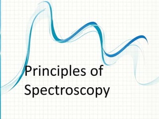 Principles of
Spectroscopy
 