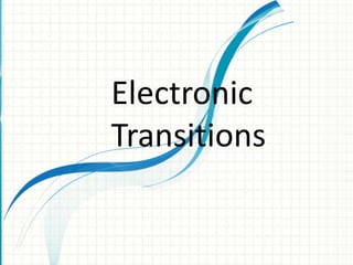 Electronic
Transitions
 