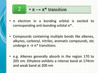 • π electron in a bonding orbital is excited to
corresponding anti-bonding orbital π*.
• Compounds containing multiple bonds like alkenes,
alkynes, carbonyl, nitriles, aromatic compounds, etc
undergo π → π* transitions.
• e.g. Alkenes generally absorb in the region 170 to
205 nm. Ethylene exhibits a intense band at 174nm
and weak band at 200 nm
• π → π* transition2
 