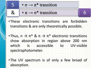 •These electronic transitions are forbidden
transitions & are only theoretically possible.
•Thus, n → π* & π → π* electronic transitions
show absorption in region above 200 nm
which is accessible to UV-visible
spectrophotometer.
•The UV spectrum is of only a few broad of
absorption.
• σ → π* transition5
• π → σ* transition 6&
 