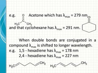 e.g. Acetone which has λmax = 279 nm
and that cyclohexane has λmax = 291 nm.
When double bonds are conjugated in a
compound λmax is shifted to longer wavelength.
e.g. 1,5 - hexadiene has λmax = 178 nm
2,4 - hexadiene has λmax = 227 nm
CH3
C
CH3
O
O
CH2
CH2
CH3
CH3
 