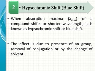 • When absorption maxima (λmax) of a
compound shifts to shorter wavelength, it is
known as hypsochromic shift or blue shift.
• The effect is due to presence of an group,
removal of conjugation or by the change of
solvent.
• Hypsochromic Shift (Blue Shift)2
 