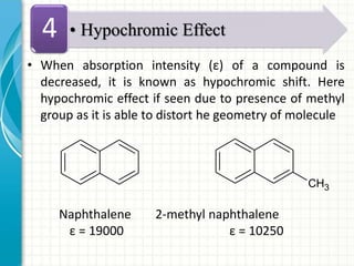 • When absorption intensity (ε) of a compound is
decreased, it is known as hypochromic shift. Here
hypochromic effect if seen due to presence of methyl
group as it is able to distort he geometry of molecule
Naphthalene 2-methyl naphthalene
ε = 19000 ε = 10250
CH3
• Hypochromic Effect4
 