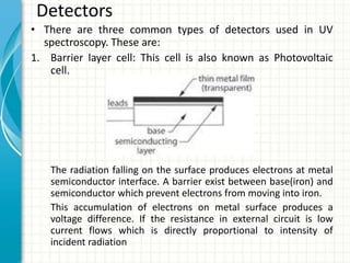 Detectors
• There are three common types of detectors used in UV
spectroscopy. These are:
1. Barrier layer cell: This cell is also known as Photovoltaic
cell.
The radiation falling on the surface produces electrons at metal
semiconductor interface. A barrier exist between base(iron) and
semiconductor which prevent electrons from moving into iron.
This accumulation of electrons on metal surface produces a
voltage difference. If the resistance in external circuit is low
current flows which is directly proportional to intensity of
incident radiation
 