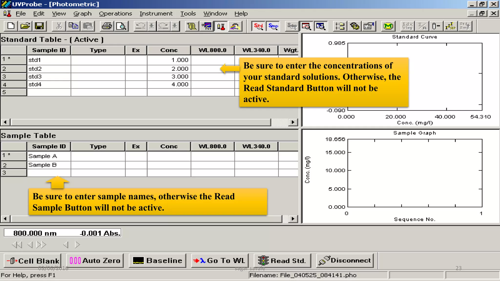 Be sure to enter the concentrations of
your standard solutions. Otherwise, the
Read Standard Button will not be
active.
Be sure to enter sample names, otherwise the Read
Sample Button will not be active.
03/06/2016 sagar savale 23
 