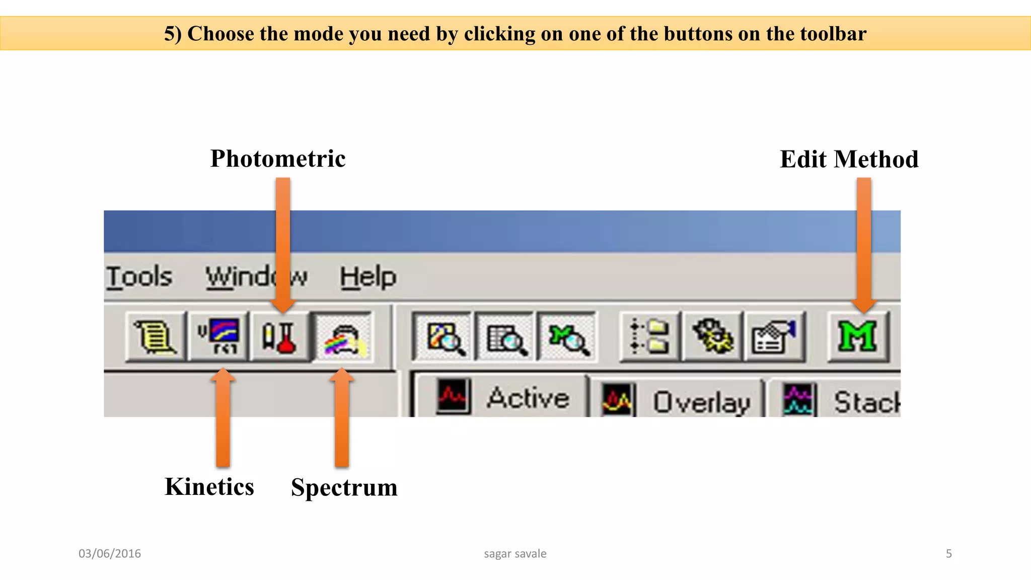 5) Choose the mode you need by clicking on one of the buttons on the toolbar
Photometric Edit Method
Kinetics Spectrum
03/06/2016 sagar savale 5
 