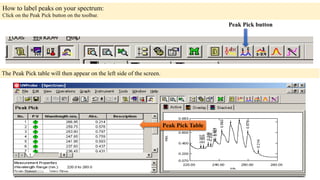 UV visible Spectroscoy - How to used UV Spectrophotometer | PDF