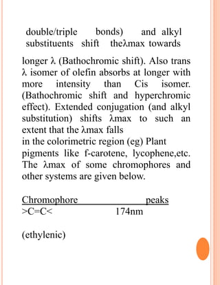 bonds)double/triple
substituents shift
and alkyl
theλmax towards
longer λ (Bathochromic shift). Also trans
λ isomer of olefin absorbs at longer with
more intensity than Cis isomer.
(Bathochromic shift and hyperchromic
effect). Extended conjugation (and alkyl
substitution) shifts λmax to such an
extent that the λmax falls
in the colorimetric region (eg) Plant
pigments like f-carotene, lycophene,etc.
The λmax of some chromophores and
other systems are given below.
Chromophore peaks
>C=C< 174nm
(ethylenic)
 
