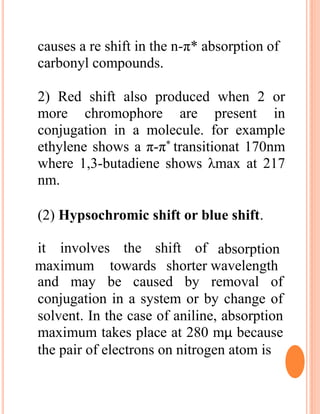 causes a re shift in the n-π* absorption of
carbonyl compounds.
2) Red shift also produced when 2 or
more chromophore are present in
conjugation in a molecule. for example
ethylene shows a π-π* transitionat 170nm
where 1,3-butadiene shows λmax at 217
nm.
(2) Hypsochromic shift or blue shift.
it involves the shift of absorption
maximum towards shorter wavelength
and may be caused by removal of
conjugation in a system or by change of
solvent. In the case of aniline, absorption
maximum takes place at 280 mμ because
the pair of electrons on nitrogen atom is
 