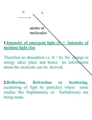 atoms or
molecules
1.Intensity of emergent light (I) = Intensity of
incident light (Io)
Therefore no absorption i.e. It = Io. No change in
energy takes place and hence no information
about the molecule can be derived.
2.Reflection, Refraction or Scattering,
(scattering of light by particles) where some
studies like Nephlometry or Turbidimetry are
being made.
I0 It
 