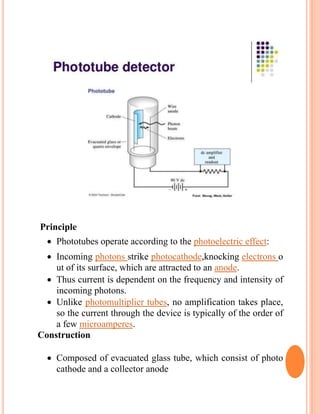 Principle
 Phototubes operate according to the photoelectric effect:
 Incoming photons strike photocathode,knocking electrons o
ut of its surface, which are attracted to an anode.
 Thus current is dependent on the frequency and intensity of
incoming photons.
 Unlike photomultiplier tubes, no amplification takes place,
so the current through the device is typically of the order of
a few microamperes.
Construction
 Composed of evacuated glass tube, which consist of photo
cathode and a collector anode
 