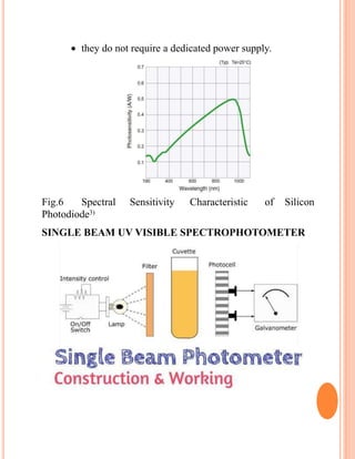  they do not require a dedicated power supply.
Fig.6 Spectral Sensitivity Characteristic of Silicon
Photodiode3)
SINGLE BEAM UV VISIBLE SPECTROPHOTOMETER
 