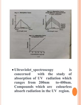  Ultraviolet_spectroscopy is
concerned with the study of
absorption of UV radiation which
ranges from 200nm to-400nm.
Compounds which are colourless
absorb radiation in the UV region.
 