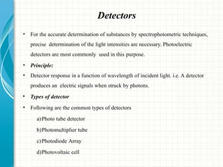 UV VIS Spectroscopy in depth explained.pptx