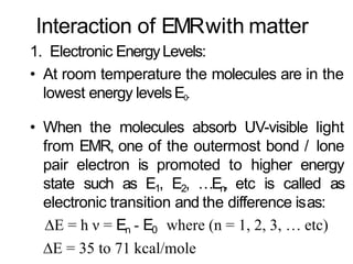 Interaction of EMRwith matter
1. Electronic EnergyLevels:
• At room temperature the molecules are in the
lowest energy levelsE0.
• When the molecules absorb UV-visible light
from EMR, one of the outermost bond / lone
pair electron is promoted to higher energy
state such as E1, E2, …En, etc is called as
electronic transition and the difference isas:
∆E = h ν = En - E0 where (n = 1, 2, 3, … etc)
∆E = 35 to 71 kcal/mole
 