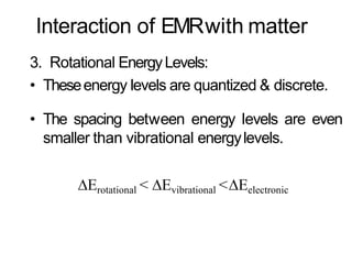 Interaction of EMRwith matter
3. Rotational EnergyLevels:
• Theseenergy levels are quantized & discrete.
• The spacing between energy levels are even
smaller than vibrational energylevels.
∆Erotational < ∆Evibrational <∆Eelectronic
 