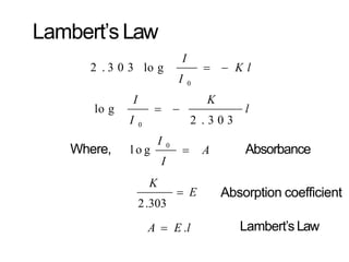 Lambert’s Law
I
  K l
I 0
2 . 3 0 3 lo g
l
KI
2 . 3 0 3
lo g
I 0
 
Absorbance
I
 A
I 0
Where, l o g
K
 E
2.303
A  E .l
Absorption coefficient
Lambert’s Law
 