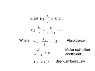 I
2 .303 log
I0
 K .C .l
K
I
C .l
2 .303
log
I 0

Where, Absorbance
I
 A
I 0
lo g
K
 ε
2.303
A  ε.C .l
Molar extinction
coefficient
Beer-Lambert’s Law
 