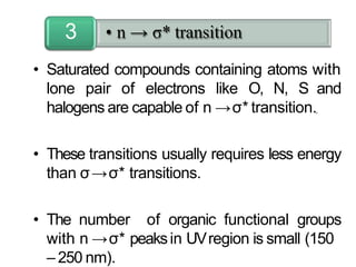 • Saturated compounds containing atoms with
lone pair of electrons like O, N, S and
halogens are capable of n →σ* transition.
• These transitions usually requires less energy
than σ→σ* transitions.
• The number of organic functional groups
with n →σ* peaksin UVregion is small (150
– 250 nm).
• n → σ* transition3
 