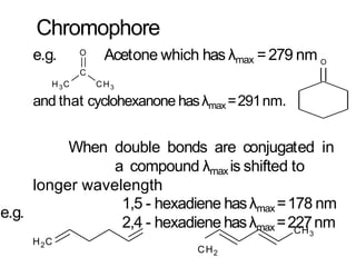 Chromophore
e.g.
C
H3C CH3
and that cyclohexanone hasλmax =291nm.
When double bonds are conjugated in
a compound λmax is shifted to
longer wavelength
O
e.g. Acetone which has λmax =279 nm O
H2C
1,5 - hexadiene hasλmax =178 nm
2,4 - hexadiene hasλmax =227nm
CH2
CH3
 
