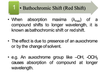 • When absorption maxima (λmax) of a
compound shifts to longer wavelength, it is
known asbathochromic shift or redshift.
• The effect is due to presence of an auxochrome
or by the changeofsolvent.
• e.g. An auxochrome group like –OH, -OCH3
causes absorption of compound at longer
wavelength.
• Bathochromic Shift (Red Shift)1
 