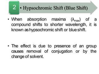 • When absorption maxima (λmax) of a
compound shifts to shorter wavelength, it is
known ashypsochromic shift or blueshift.
• The effect is due to presence of an group
causes removal of conjugation or by the
changeof solvent.
• Hypsochromic Shift (Blue Shift)2
 