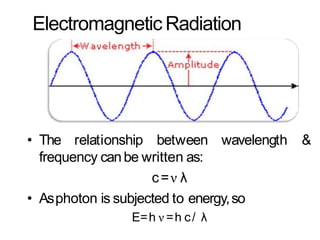 Electromagnetic Radiation
• The relationship between wavelength &
frequency canbe written as:
c=ν λ
• Asphoton is subjected to energy,so
E=h ν =h c/ λ
 