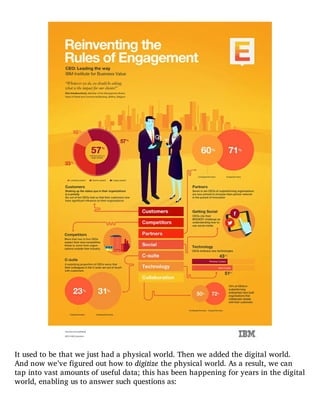 It used to be that we just had a physical world. Then we added the digital world.
And now we’ve figured out how to digitize the physical world. As a result, we can
tap into vast amounts of useful data; this has been happening for years in the digital
world, enabling us to answer such questions as:
 