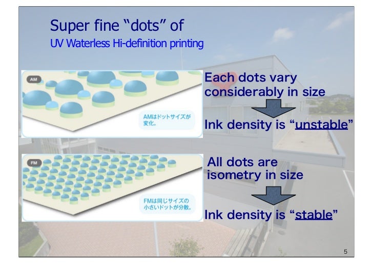 UV Waterless Printing
