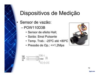 Dispositivos de Medição
• Sensor de vazão:
– POW110D3B
• Sensor de efeito Hall;
• Saída: Sinal Pulsante
• Temp. Trab.: -25ºC até +80ºC
• Pressão de Op.: <=1,2Mpa
10
 