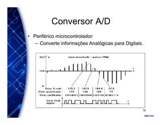 Conversor A/D
• Periférico microcontrolador:
– Converte informações Analógicas para Digitais.
16
 