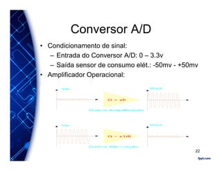 Conversor A/D
• Condicionamento de sinal:
– Entrada do Conversor A/D: 0 – 3.3v
– Saída sensor de consumo elét.: -50mv - +50mv
• Amplificador Operacional:
22
 