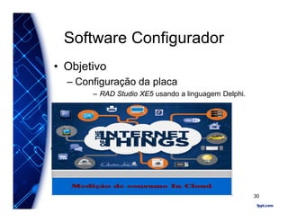 Software Configurador
• Objetivo
– Configuração da placa
– RAD Studio XE5 usando a linguagem Delphi.
30
 