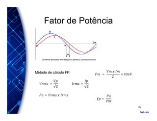 Fator de Potência
Corrente atrasada em relação a tensão, circuito indutivo
Método de cálculo FP:
	 =
√2
=
√2
	 =	
	 	
2	
× cos
= 	 	
=	
40
 