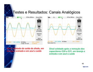 Testes e Resultados: Canais Analógicos
Sinal coletado da saída do diodo, em
laranja a entrada e em azul a saída
Sinal coletado após a remoção dos
capacitores C20 e C21, em laranja a
entrada e em azul a saída
48
 