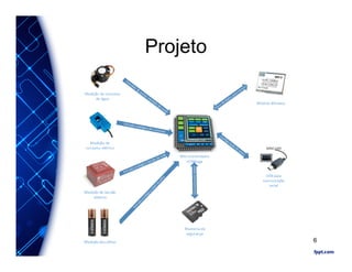 Projeto
6
 