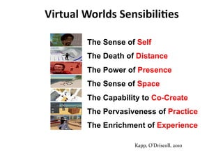 Virtual	
  Worlds	
  Sensibili1es	
  

           The Sense of Self
           The Death of Distance
           The Power of Presence
           The Sense of Space
           The Capability to Co-Create
           The Pervasiveness of Practice
           The Enrichment of Experience

                        Kapp,	
  O’Driscoll,	
  2010	
  
 