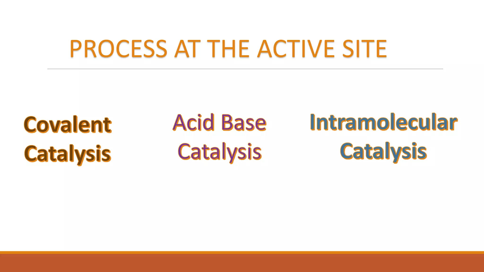 Mechanism of enzyme action ppt