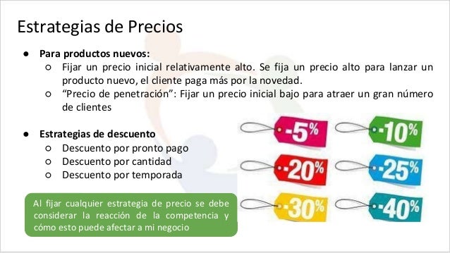 Estrategias de precios