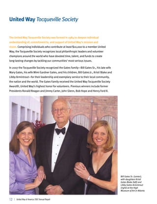 United Way Tocqueville Society


The United Way Tocqueville Society was formed in 1984 to deepen individual
understanding of, commitment to, and support of United Way’s mission and
vision. Comprising individuals who contribute at least $10,000 to a member United
Way, the Tocqueville Society recognizes local philanthropic leaders and volunteer
champions around the world who have devoted time, talent, and funds to create
long-lasting changes by tackling our communities’ most serious issues.

In 2007 the Tocqueville Society recognized the Gates Family—Bill Gates Sr., his late wife
Mary Gates, his wife Mimi Gardner Gates, and his children, Bill Gates Jr., Kristi Blake and
Libby Armintrout—for their leadership and exemplary service to their local community,
the nation and the world. The Gates Family received the United Way Tocqueville Society
Award®, United Way’s highest honor for volunteers. Previous winners include former
Presidents Ronald Reagan and Jimmy Carter, John Glenn, Bob Hope and Henry Ford II.




                                                                                              Bill Gates Sr. (center),
                                                                                              with daughters Kristi
                                                                                              Gates Blake (left) and
                                                                                              Libby Gates Armintrout
                                                                                              (right) at the High
                                                                                              Museum of Art in Atlanta


12   | United Way of America 2007 Annual Report
 