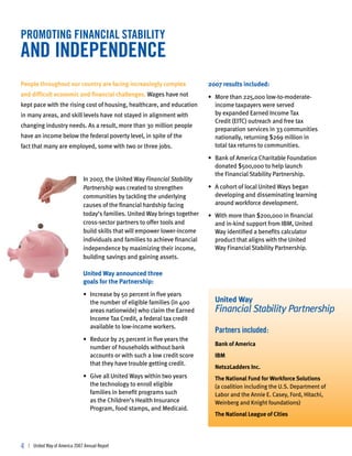 promoting financial stability
and independence
People throughout our country are facing increasingly complex                   2007 results included:
and difficult economic and financial challenges. Wages have not                 • More than 225,000 low-to-moderate-
kept pace with the rising cost of housing, healthcare, and education              income taxpayers were served
in many areas, and skill levels have not stayed in alignment with                 by expanded Earned Income Tax
                                                                                  Credit (EITC) outreach and free tax
changing industry needs. As a result, more than 30 million people
                                                                                  preparation services in 33 communities
have an income below the federal poverty level, in spite of the                   nationally, returning $269 million in
fact that many are employed, some with two or three jobs.                         total tax returns to communities.

                                                                                • Bank of America Charitable Foundation
                                                                                  donated $500,000 to help launch
                                                                                  the Financial Stability Partnership.
                                In 2007, the United Way Financial Stability
                                Partnership was created to strengthen           • A cohort of local United Ways began
                                communities by tackling the underlying            developing and disseminating learning
                                causes of the financial hardship facing           around workforce development.
                                today’s families. United Way brings together    • With more than $200,000 in financial
                                cross-sector partners to offer tools and          and in-kind support from IBM, United
                                build skills that will empower lower-income       Way identified a benefits calculator
                                individuals and families to achieve financial     product that aligns with the United
                                independence by maximizing their income,          Way Financial Stability Partnership.
                                building savings and gaining assets.

                                United Way announced three
                                goals for the Partnership:
                                • Increase by 50 percent in five years
                                  the number of eligible families (in 400         United Way
                                  areas nationwide) who claim the Earned          Financial Stability Partnership
                                  Income Tax Credit, a federal tax credit
                                  available to low-income workers.
                                                                                  partners included:
                                • Reduce by 25 percent in five years the
                                                                                  Bank of America
                                  number of households without bank
                                  accounts or with such a low credit score        IBM
                                  that they have trouble getting credit.
                                                                                  Nets2Ladders Inc.
                                • Give all United Ways within two years           The National Fund for Workforce Solutions
                                  the technology to enroll eligible               (a coalition including the U.S. Department of
                                  families in benefit programs such               Labor and the Annie E. Casey, Ford, Hitachi,
                                  as the Children’s Health Insurance              Weinberg and Knight foundations)
                                  Program, food stamps, and Medicaid.
                                                                                  The National League of Cities




4   | United Way of America 2007 Annual Report
 