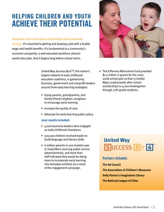 helping children and youth
achieve their potential
Education is the cornerstone of individual and community
success. It’s essential to getting and keeping a job with a livable
wage and health benefits. It’s fundamental to a community’s
economic prosperity: a well-educated workforce attracts
world-class jobs. And it begins long before school starts.



                         United Way Success By 6™, the nation’s         • The JCPenney Afterschool Fund provided
                         largest network of early childhood               $1.7 million in grants for the 2007-
                         education coalitions, is galvanizing             2008 school year so that 17 United
                         business, government and nonprofit leaders       Ways could provide after-school
                         around three early learning strategies:          scholarships to 4,000 kindergarten
                                                                          through 12th-grade students.
                         • Equip parents, grandparents, and
                           family/friend/neighbor caregivers
                           to encourage early learning.

                         • Increase the quality of care.

                         • Advocate for early learning public policy.

                         2007 results included:
                         • 4,000 business leaders were engaged
                           as early childhood champions.

                         • 500,000 children received books to
                           build language and literary skills.

                         • 6 million parents in 700 markets saw
                           or heard Born Learning public service
                           advertisements, and more than
                           half indicated they would be doing
                           more to incorporate early learning
                                                                          partners included:
                           into everyday activities as a result           The Ad Council
                           of the engagement campaign.
                                                                          The Association of Children’s Museums
                                                                          Dolly Parton’s Imagination Library
                                                                          The National League of Cities




                                                                                  United Way of America 2007 Annual Report |   5
 